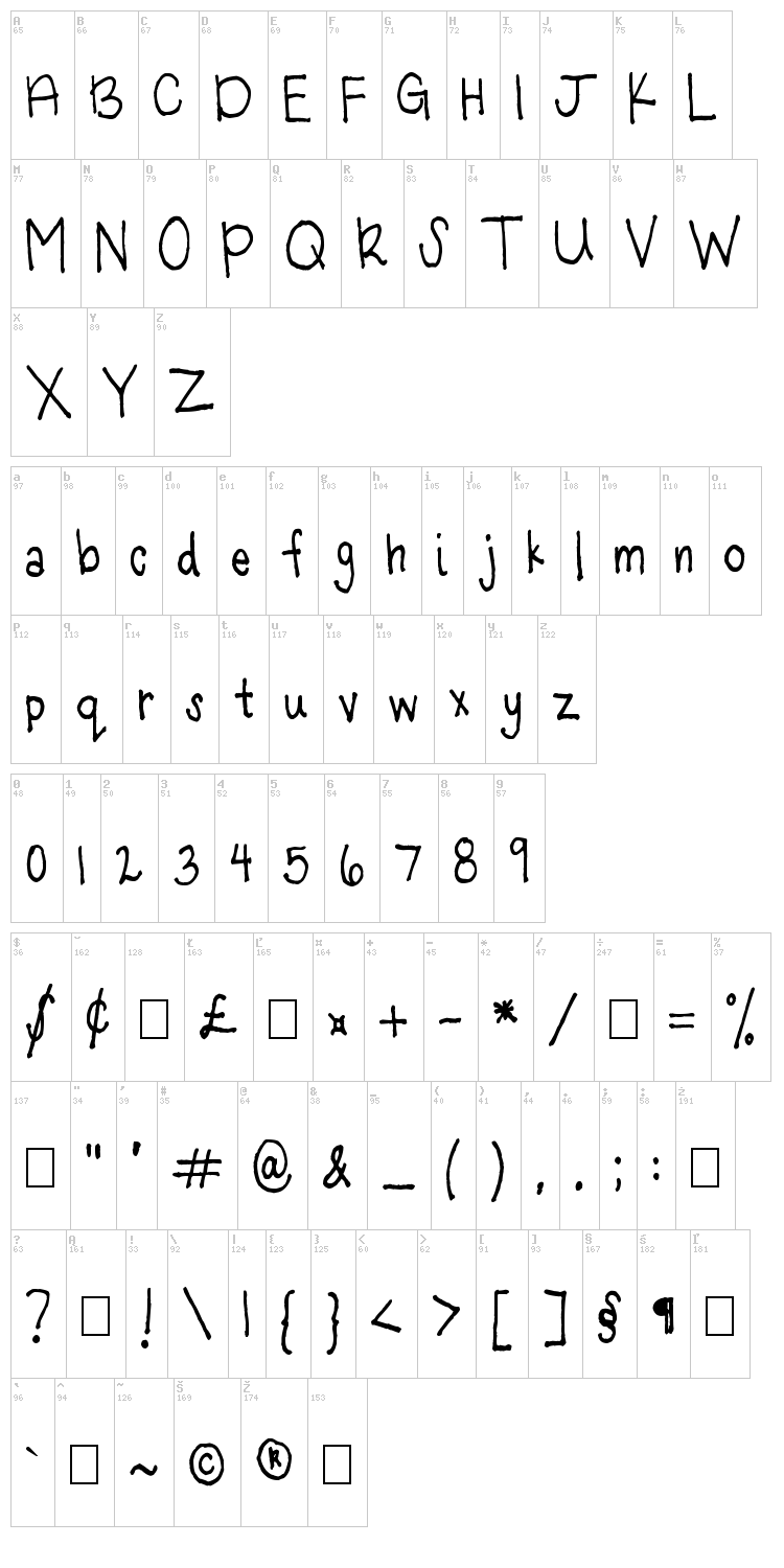 Light of the World font map